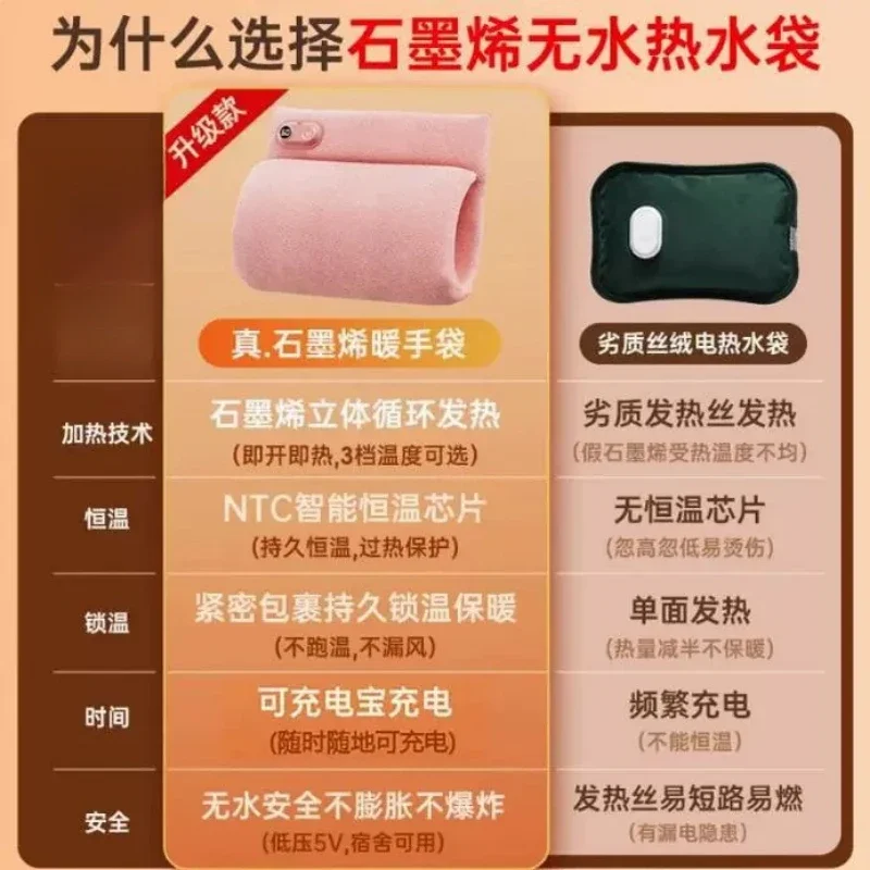 Graphene charging hand warmer bag anhydrous constant temperature heating pad three-speed display