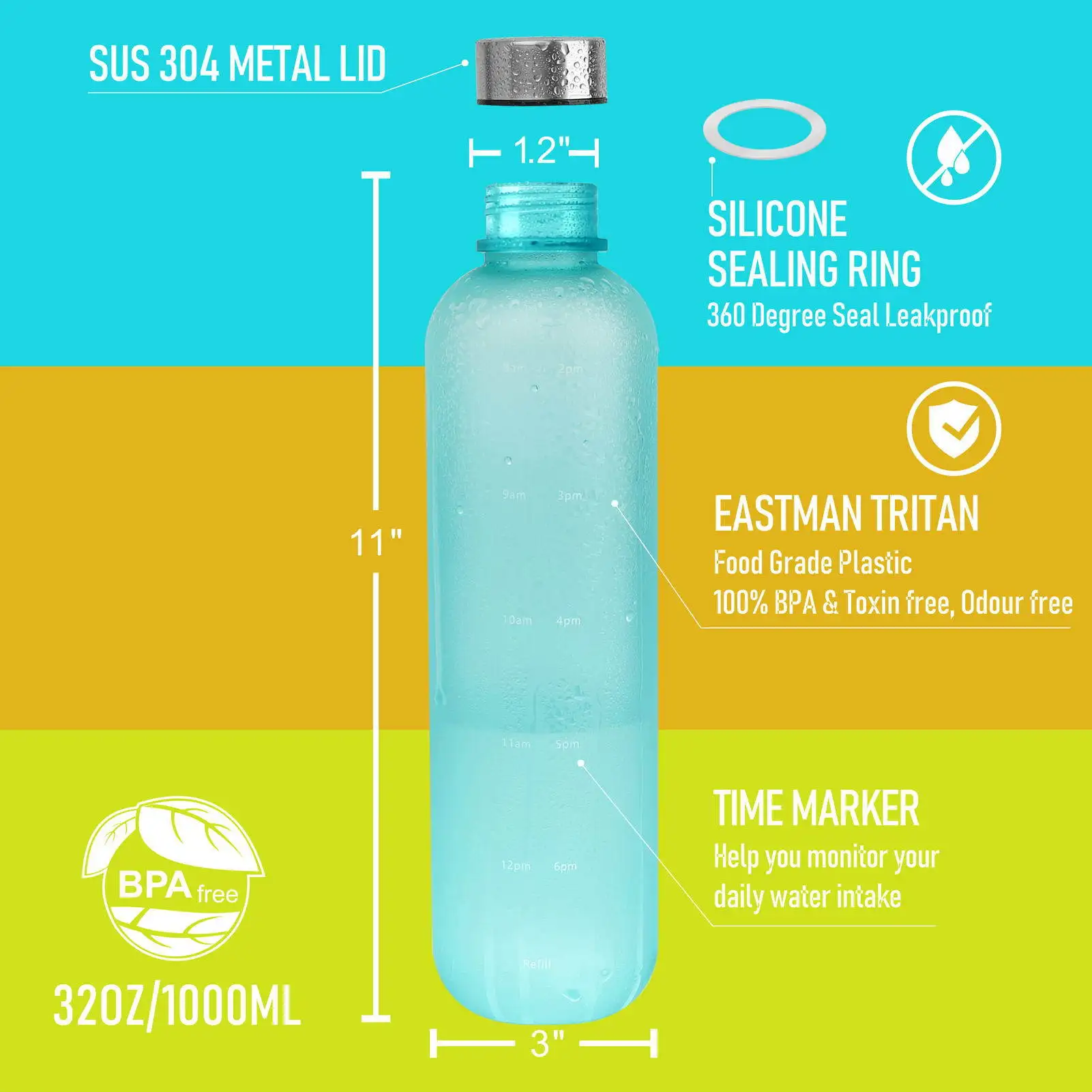 2022 New Plastic Space Cup Large-Capacity Transparent Frosted Water Cup Copper Lid Water Bottle With Time Marker 1000ML