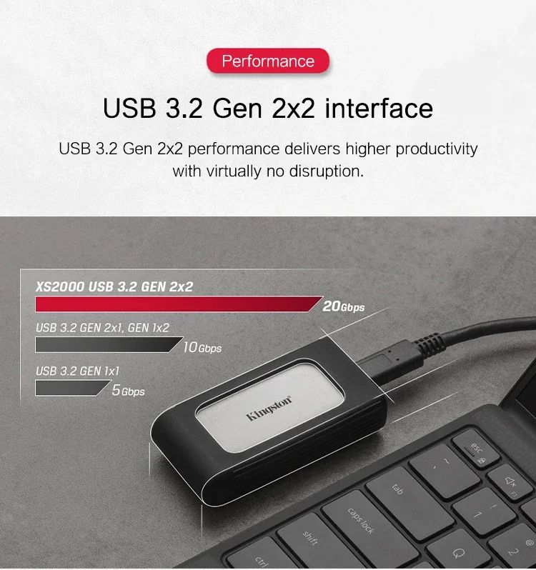 Kingston XS2000 500GB 1TB 2TB 4TB 高性能ポータブル SSD、USB-C 最大 Kingston XS2000 500GB 1TB 2TB 4TB 高性能ポータブル SSD、USB-C 最大