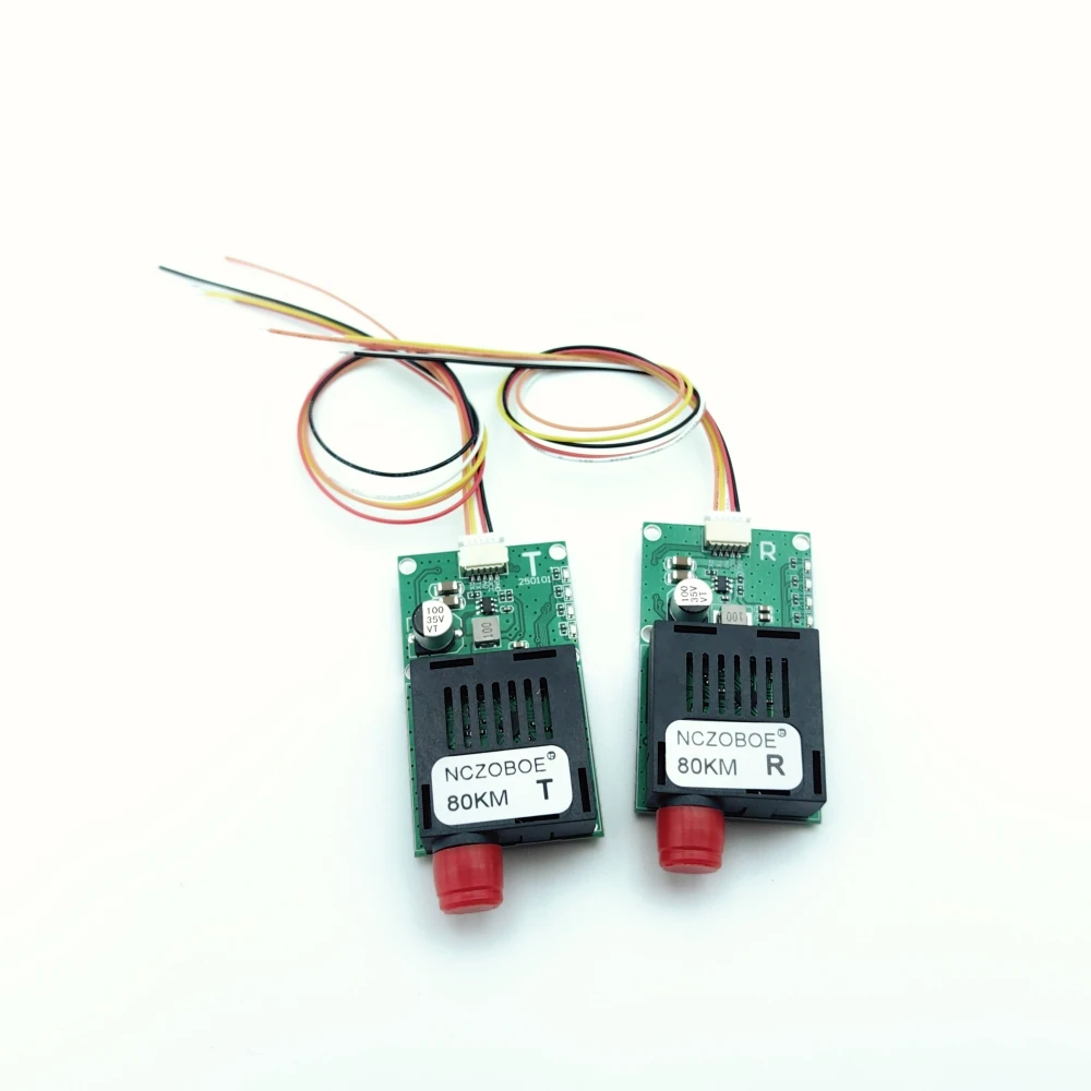 Nczoboe Sky/Ground …