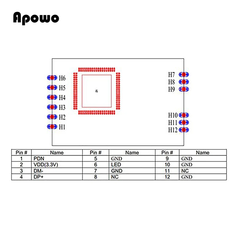 RTL8812AU BL-R8812AF1 Intelligent WiFiI Module 1200M Dual Band+AC (High Power) Intelligent 5G Dual Antenna WiFiI Module