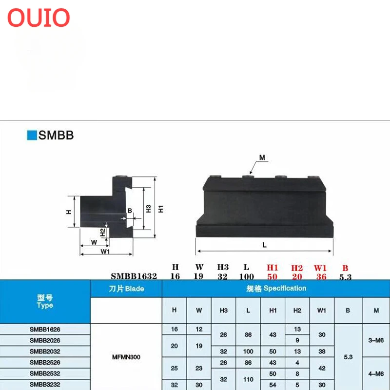 OUIO SPB226 SPB326 SPB332 SPB432 SMBB2026 SMBB2526 SMBB2532 Grooving Cut-Off Cutter Holder SP300 200 NC3030 Lathe Turning Tool