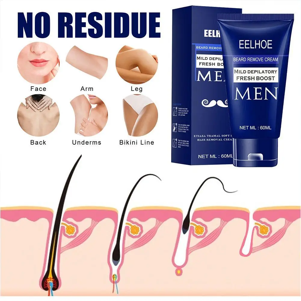 Can I Shave While Using Minoxidil? The Complete Guide for Safe Hair Removal and Hair Growth Success