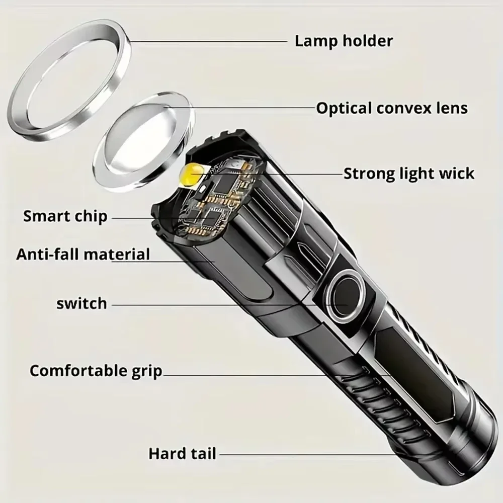 Super Bright LED Flashlight USB Rechargeable Flashlights with Tactical Zoom High Power Spotlight Outdoor Camping Fishing Torch view 4