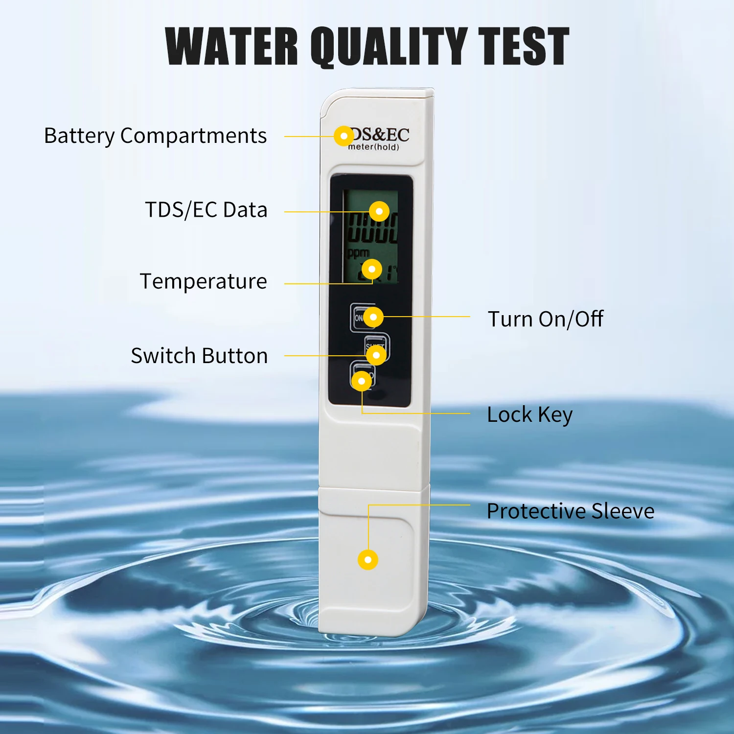 Water Quality Test …