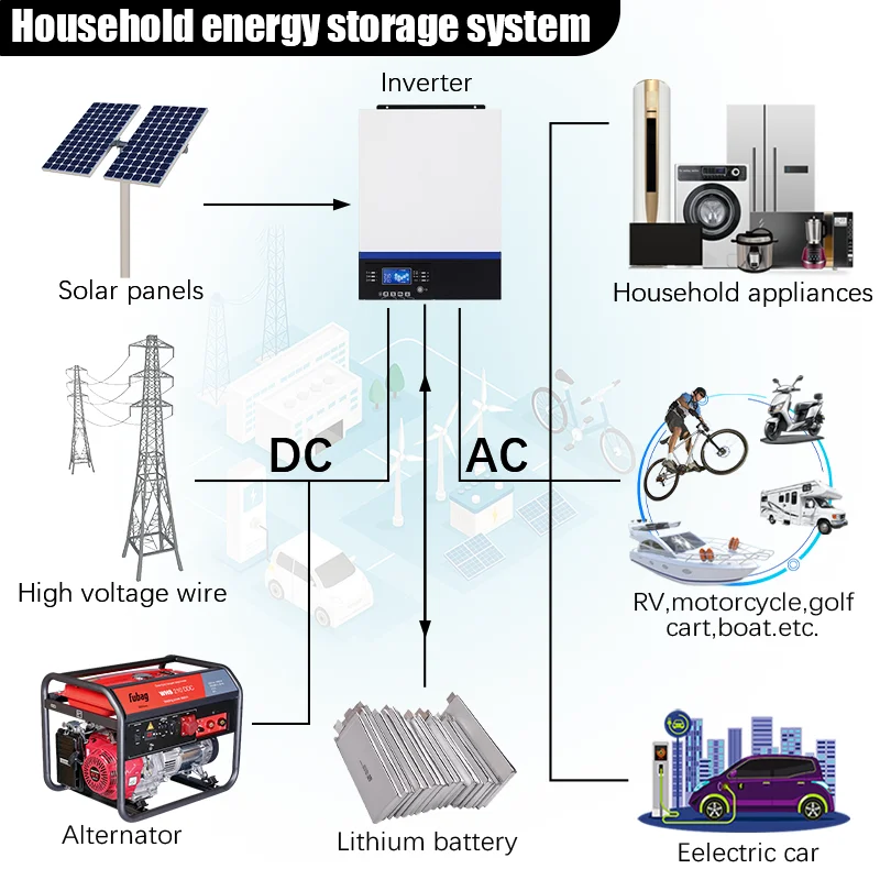 8345150 45C Lithium ion Battery 5400mAh Rechargeable battery 3.7V Starting power supply automobile igniter for Diy Battery Pack