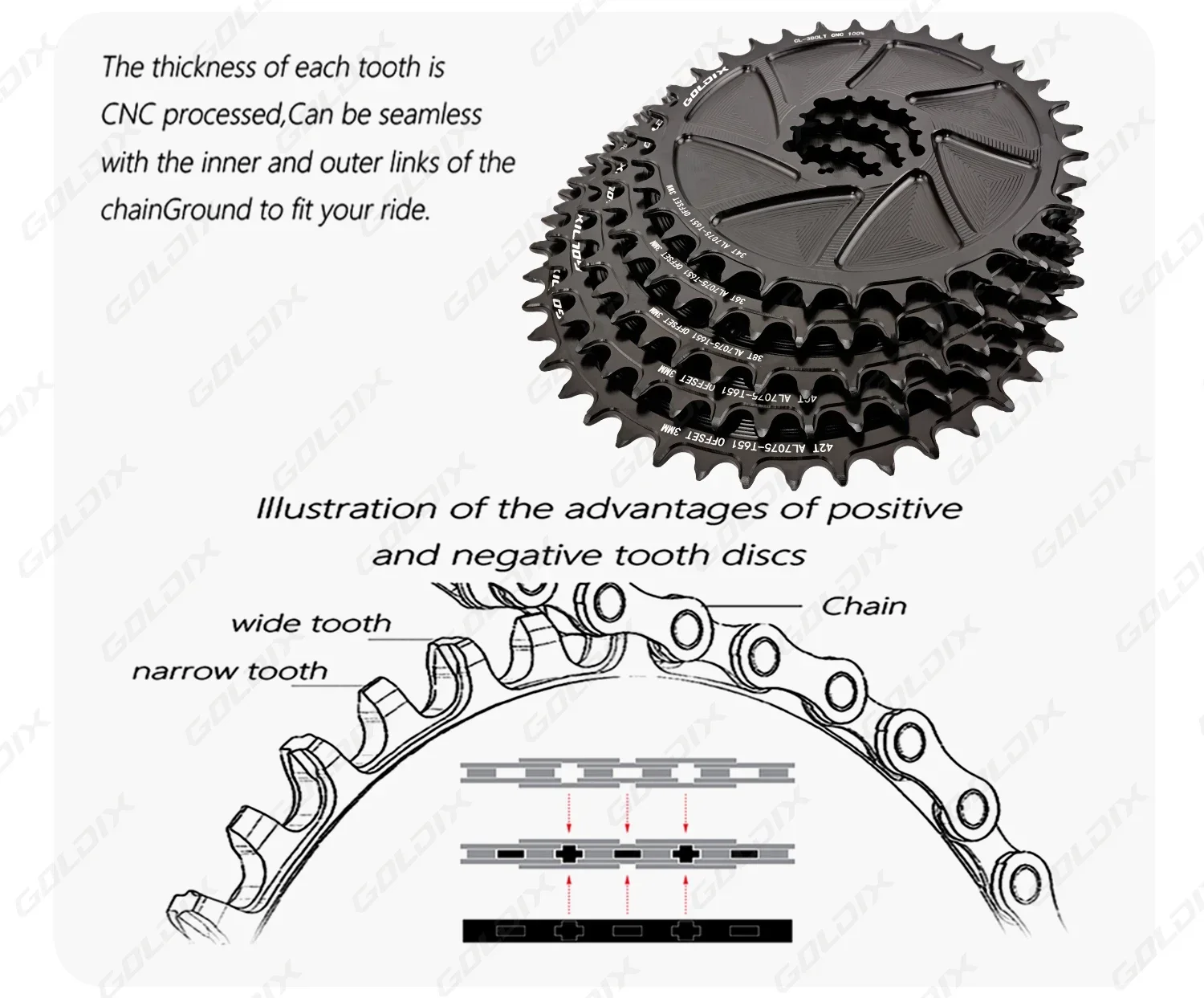GOLDIX MTB XC Kurbelgarnitur Narrow Wide 3mm Offset AERO Kettenblatt 165/170/175mm Kurbellänge für 3-Bolzen-Direktmontage-Kurbel – Detail 6