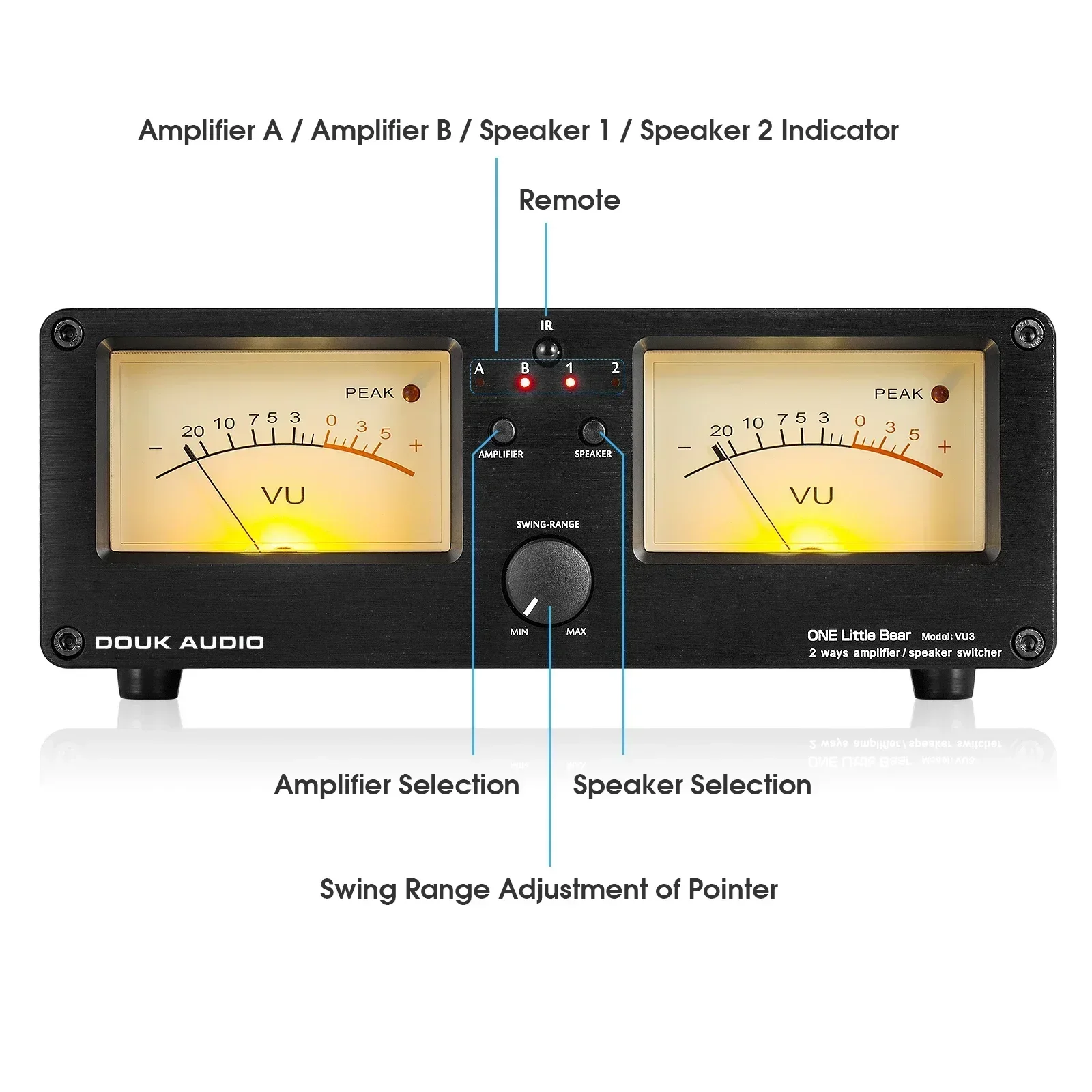 Nobsound Dual Analog VU Meter DB Panel Display 2-way Amplifier / Speaker Audio Switcher Box Selector Music Spectrum Visualizer