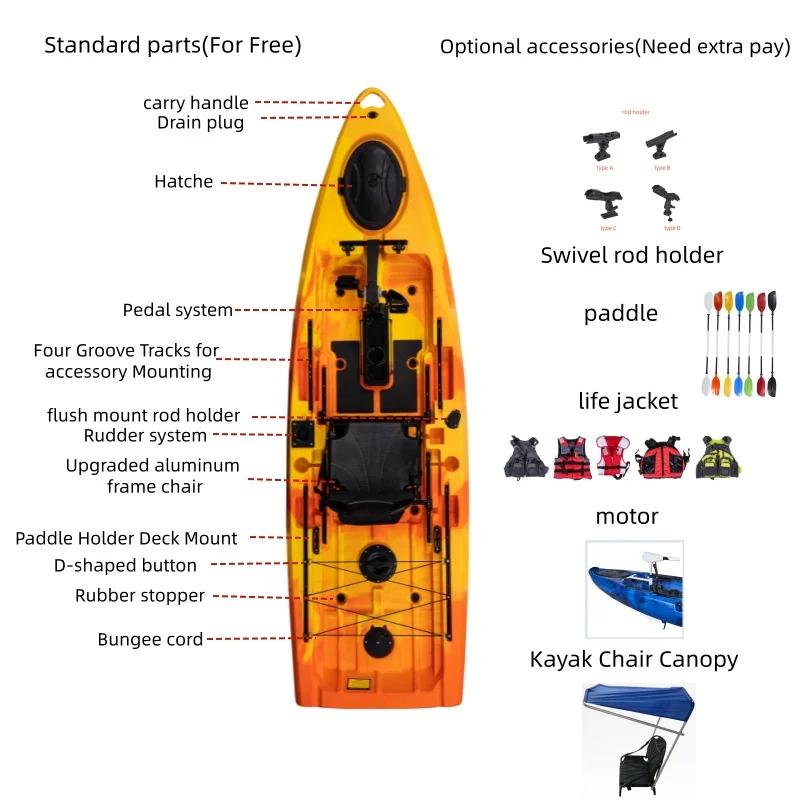 China Kayak Factory  3.28m Fishing Kayak with Pedal System Can Install Motor for One Person Use in Lake River Sea Ocean
