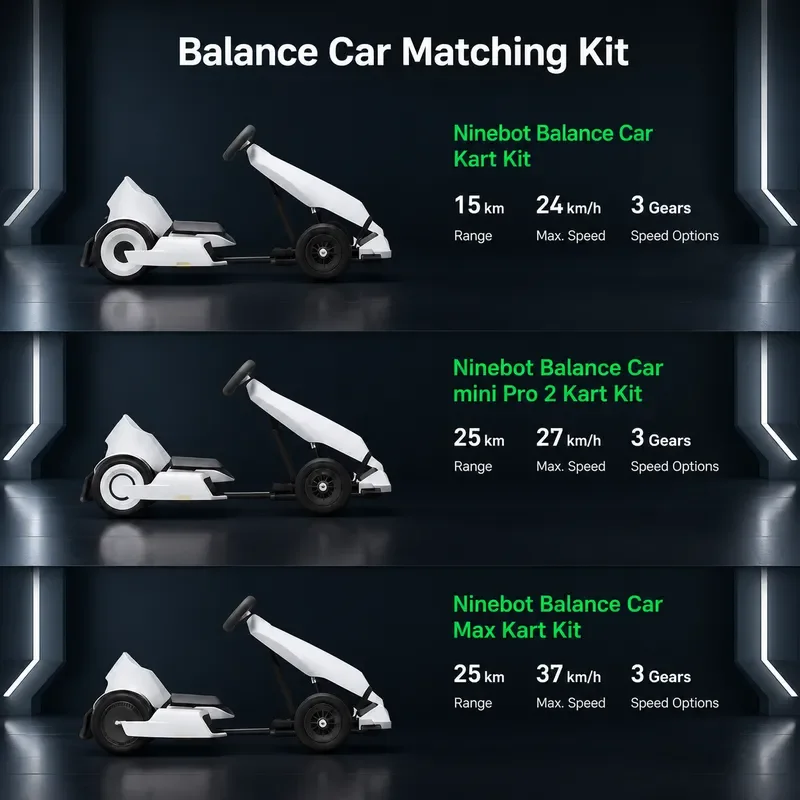 Ninebot 9 Minipro2 Balance Car Kart Kit Adult Electric Drift Racing Go Kart Attachment for Self Balancing Scooter