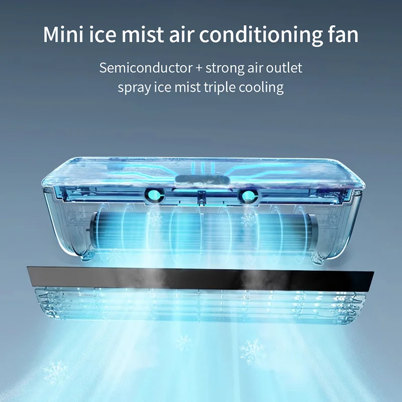 مروحة تبريد لاسلكية للمطبخ ، تكييف هواء سطح المكتب ، الثلج والضباب ، تبريد أشباه الموصلات ، مثبت على الحائط ، Edon ، ow mAh