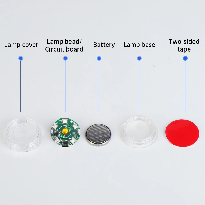 1x Car Mini- Interior Touch- Switch Light- 5LED Small- Sensor Roof Reading Bulb Ceiling Lamp Interior- Wireless Battery Light