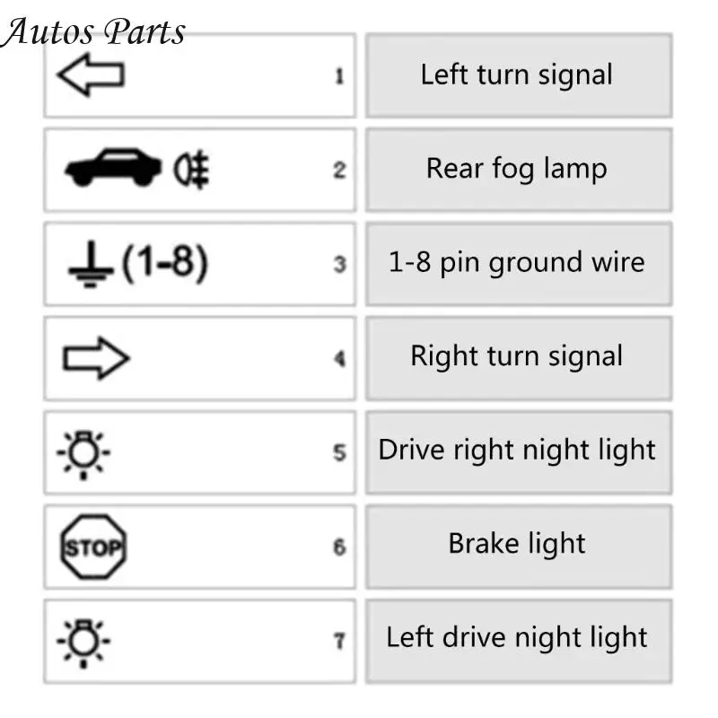 57BA RV PLUD الأسلاك تسخير مجعد GOONECKECK امتداد كابل كابل المقبس 7 دبوس