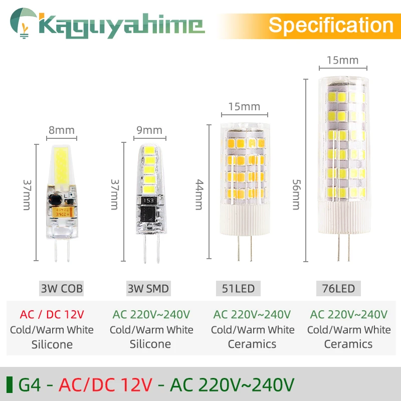 Kaguyahime LED COB 램프, 밝기 조절 전구, 스포트라이트 샹들리에, G9, E14, G4, 3w, 5w, 7w, 9w, DC 12V, AC 220V