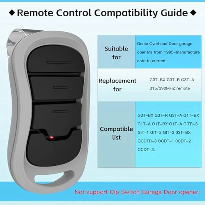A31T Garage Door Opener Remote 3-Button for Genie Intellicode G3T-BX G3T-R, Overhead Door CodeDodger, Replacement Remote
