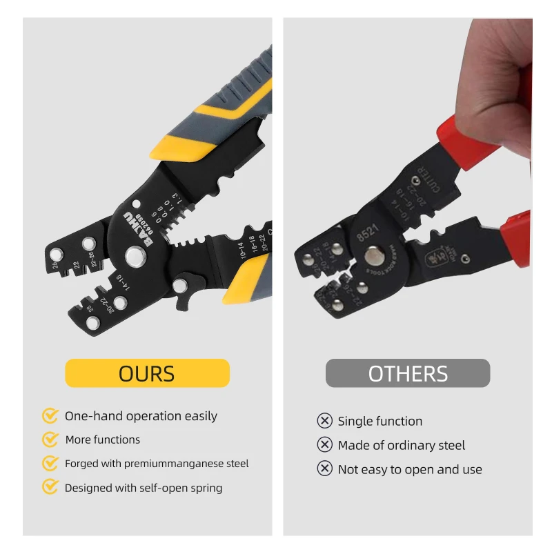 Multifunctional Wire Stripper Cable Clipper Crimping Pliers Quick Stripping Wire Pliers Electrical Tool for Stripping Wires