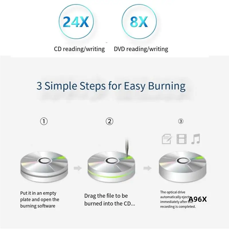 

USB 3,0 SATA внешний DVD CD-ROM RW корпус привода 5 Гбит/с высокоскоростной корпус оптического привода 12,7 мм для настольного ноутбука
