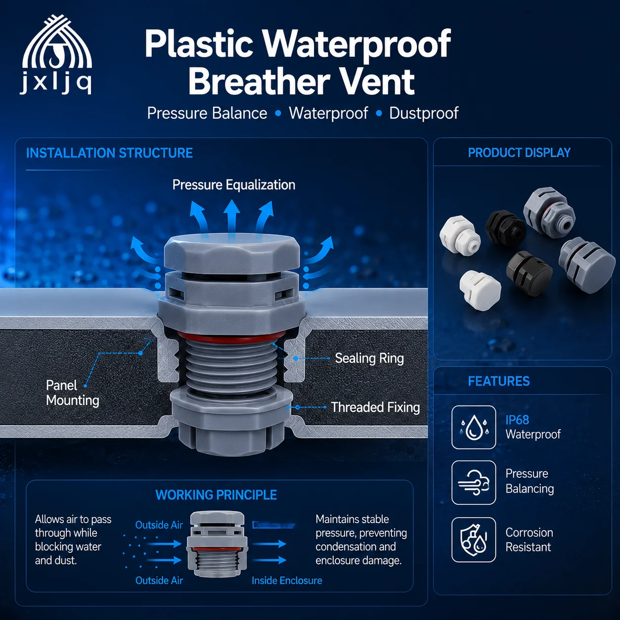M5 M6 M8 M10 M12 M16 M20 IP68 Waterproof Breather Pressure Relief Screw-in Valve Air Vent Plug Black/White/Grey image 3