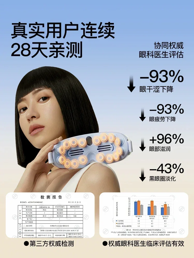 المبيعات الساخنة 2 × أداة حماية رذاذ العين PGG مرطب العين تدليك متلازمة جافة قناع بخاري مضغوط ساخن شحن