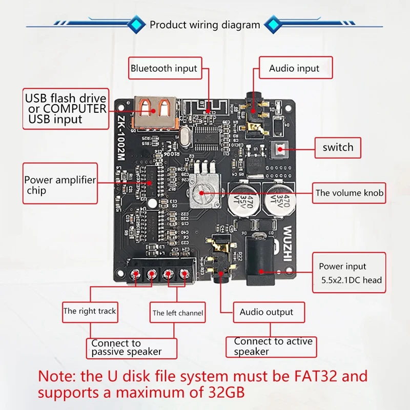 2X100 Вт усилитель мощности стерео Bluetooth 5,0 аудиоприемник класса D цифровой модуль усилителя мощности