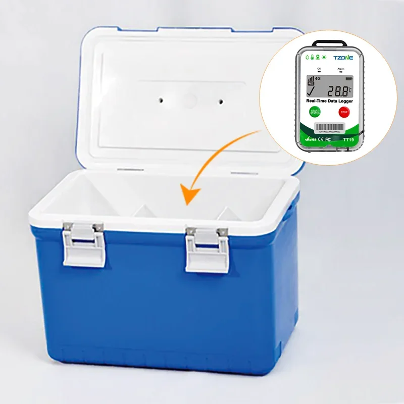 Localizzazione GPS dispositivo addebitabile LTE gps localizzazione