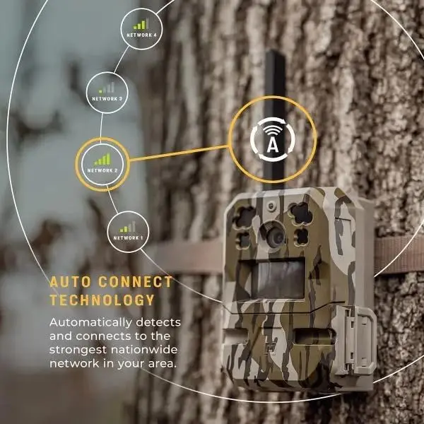 Mobiele trailcamera - Auto Connect, landelijke dekking, False Trigger Elimination Tech, 1080p video met HD