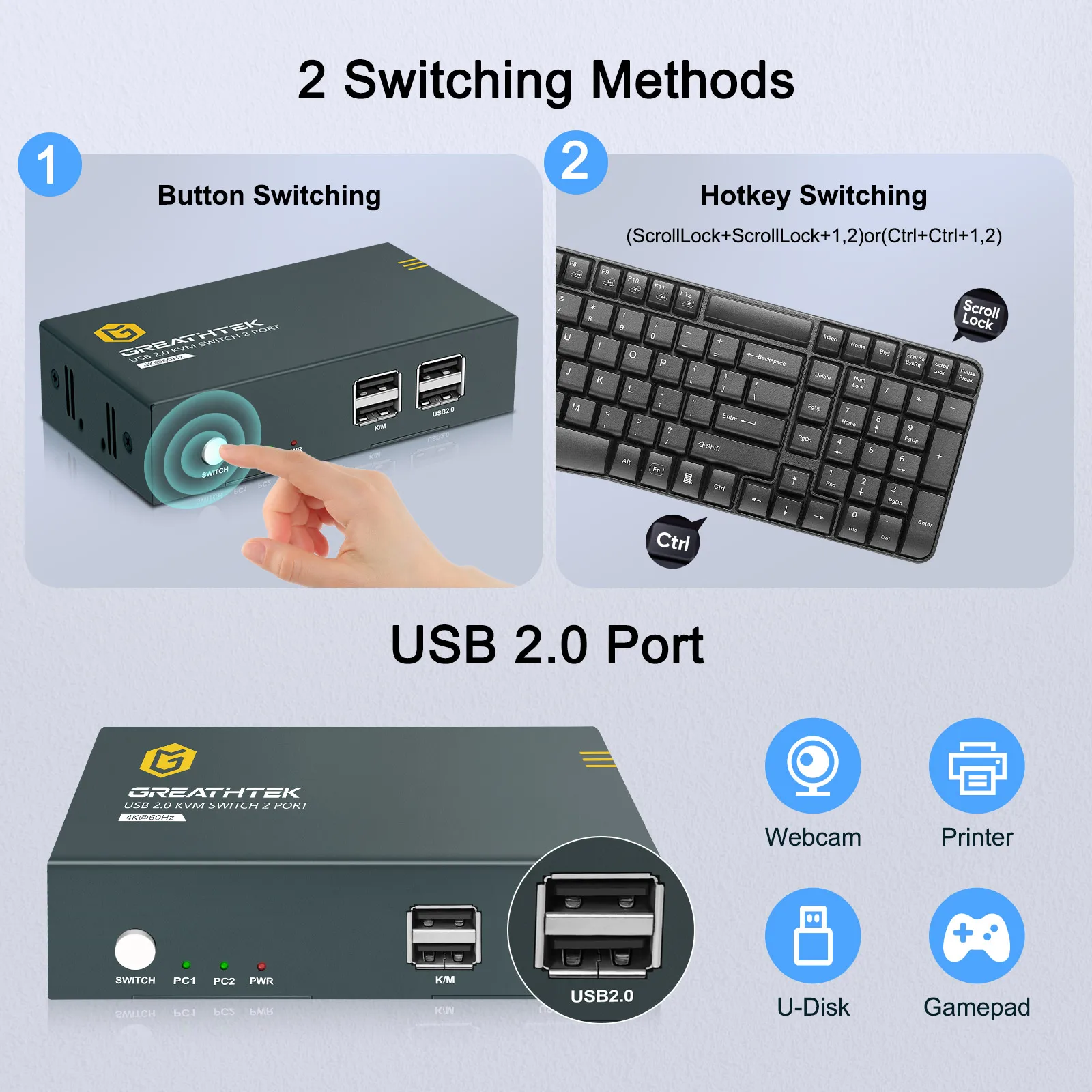 Porta USB HDMI, Monitores de Computadores, Xiaomi Mi Box, PS3, PS4, TV, 2, 4, 8, 16, 1, 2 Saída, 4, 8, 16 porto, 4K, 1, 2 saída