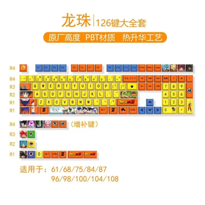 

Оригинальные колпачки для клавиатуры Dragon Ball в наличии, прозрачные декоративные колпачки для механической клавиатуры, матовые колпачки для клавиатуры с Сон Гоку, подарок для мальчиков