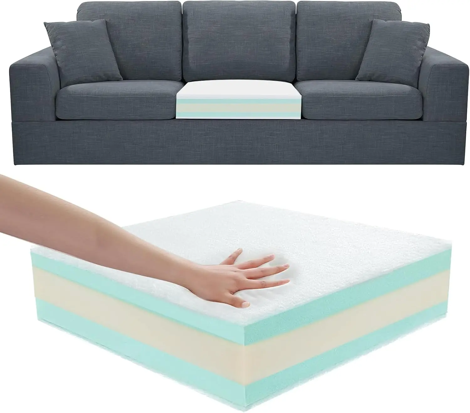 

Extra Thick 5-Layer Couch Cushion Replacement, 24x27x6 Sofa Foam with Removable Cover, Supportive & Soft
