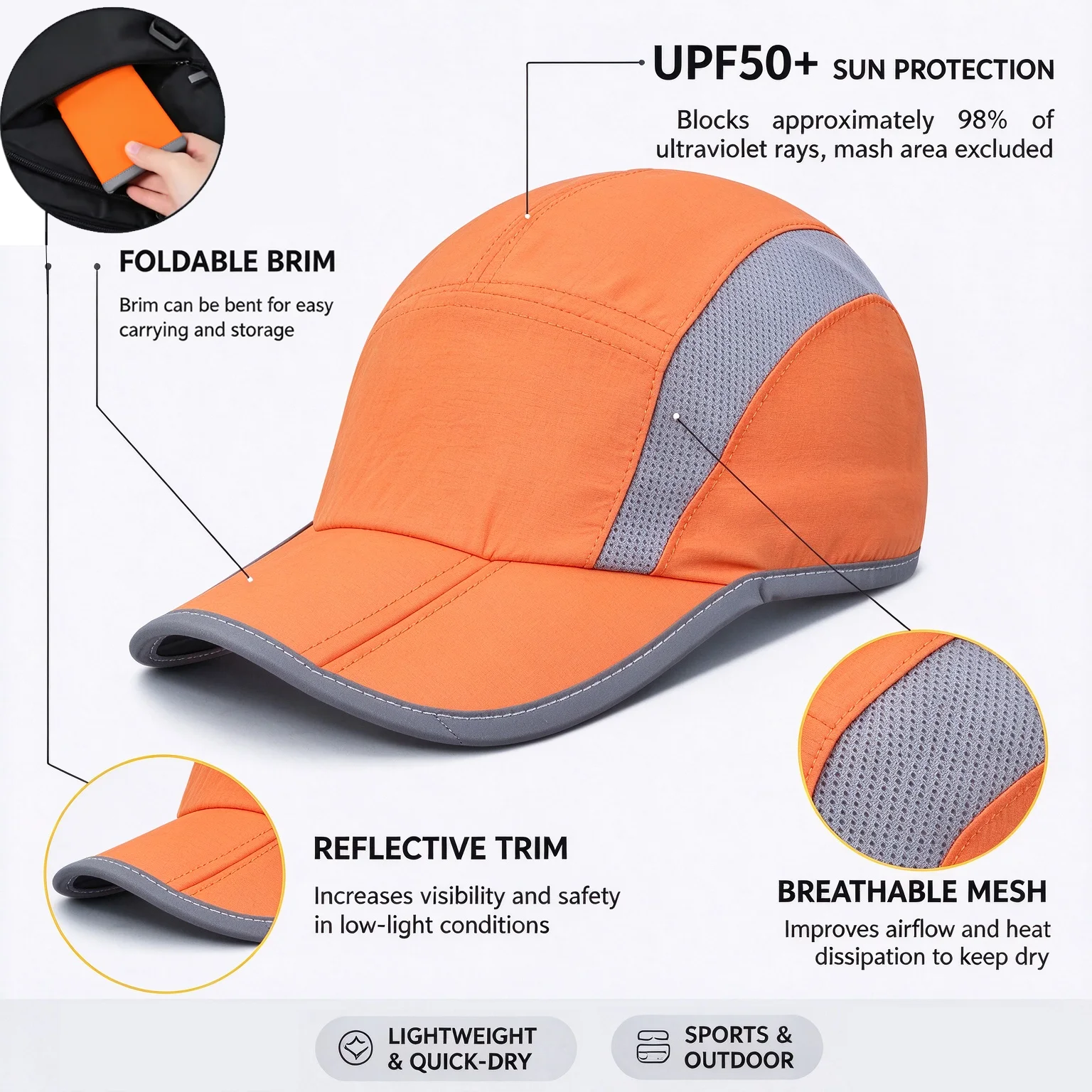 UPF 50+ Reflective Folding Outdoor Hat Unstructured Design Sun Protection Sport Hats for Womens and Mens