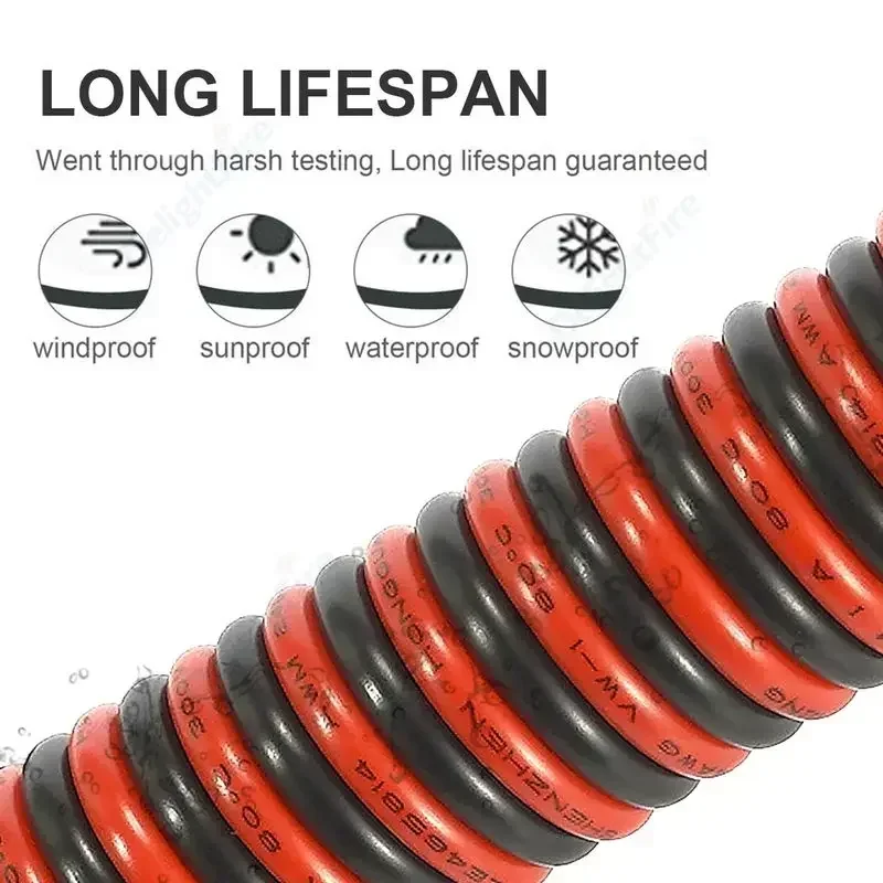 Thumbnail 4 - #70 Solar Inverters List of Top Picks