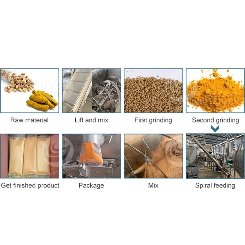 Customized Chilli Powder Pack Machine Spice Powder Grind Machine Moringa Powder Grind and Pack Machine