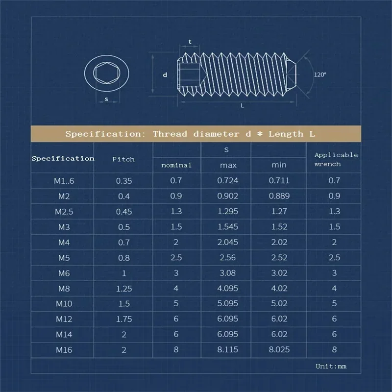 316 Stainless Steel Set Screws With Concave End Hexagon Socket Set Screws Without Head M3 - M12