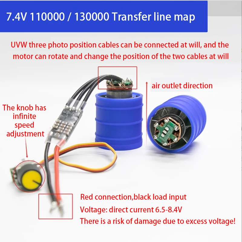 130.000 RPM turboventilator snelle borstelloze motor 110.000 RPM gewelddadige ventilator 7.4v DC borstelloze motor