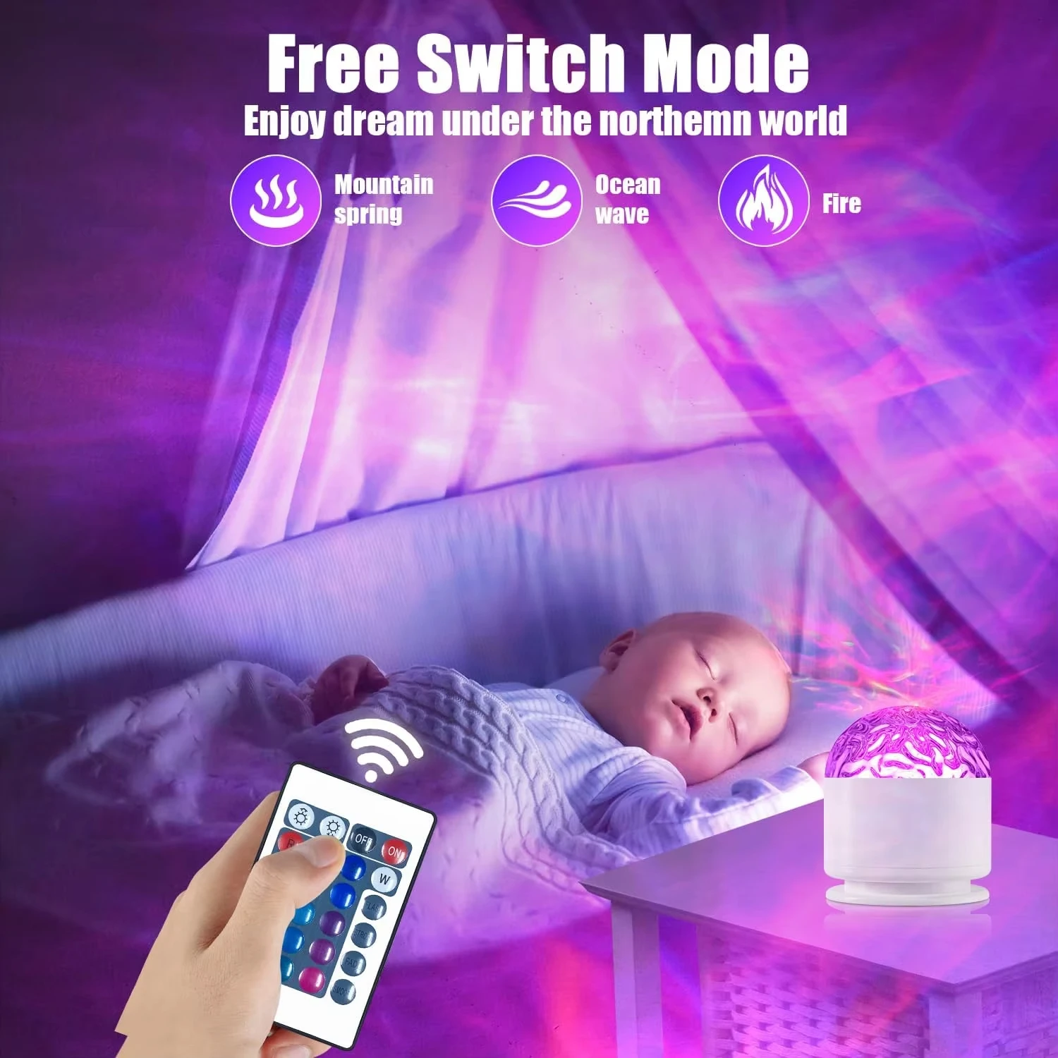16Colors Ocean Wave Aurora Projector Light Water Ripple LED Night Light with Remote USB Powered for Kids Room Ambient Decor Gift