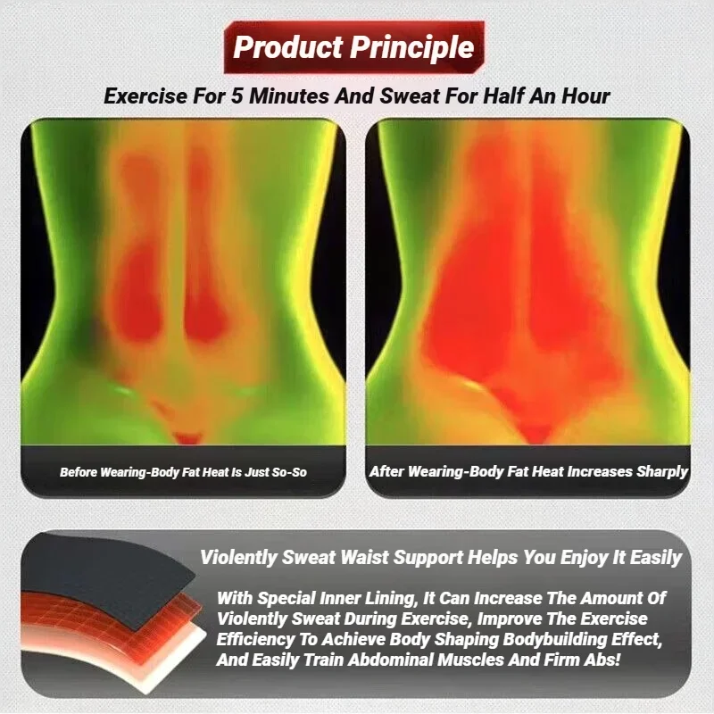 Thumbnail 3 - #4 Trending Shapewear Right Now