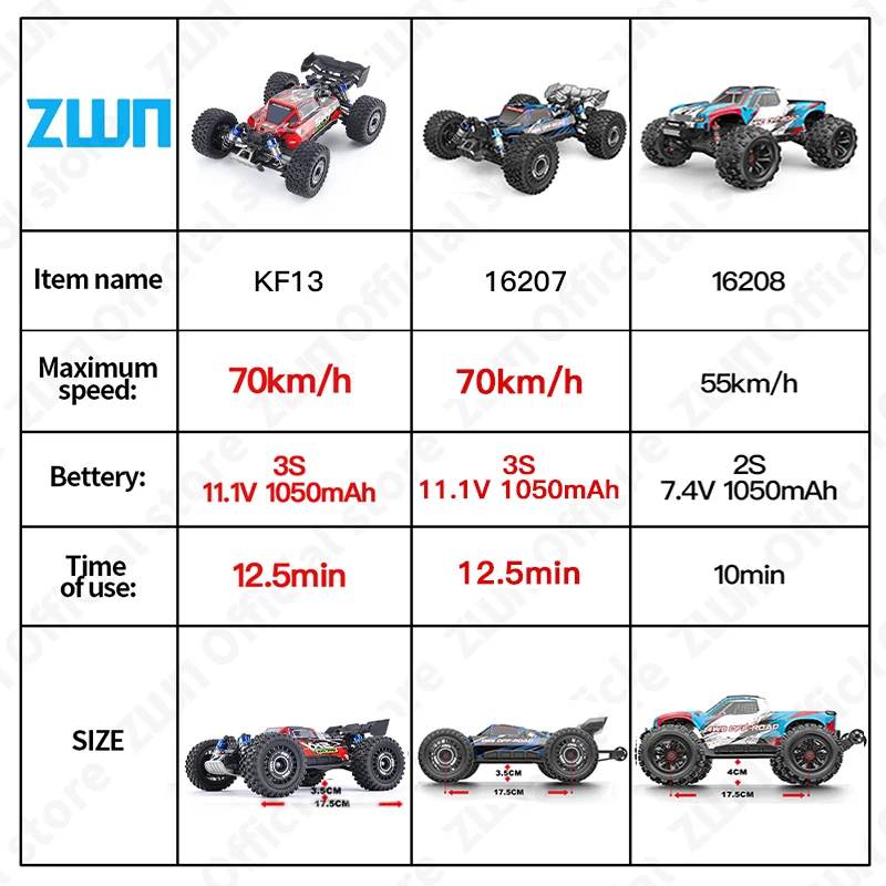 MJX 16207 70 KM/H bezszczotkowy samochód RC 4WD elektryczny, wysoki prędkość Off-drogowe ze zdalnym sterowaniem Monster Truck driftu dla dzieci VS