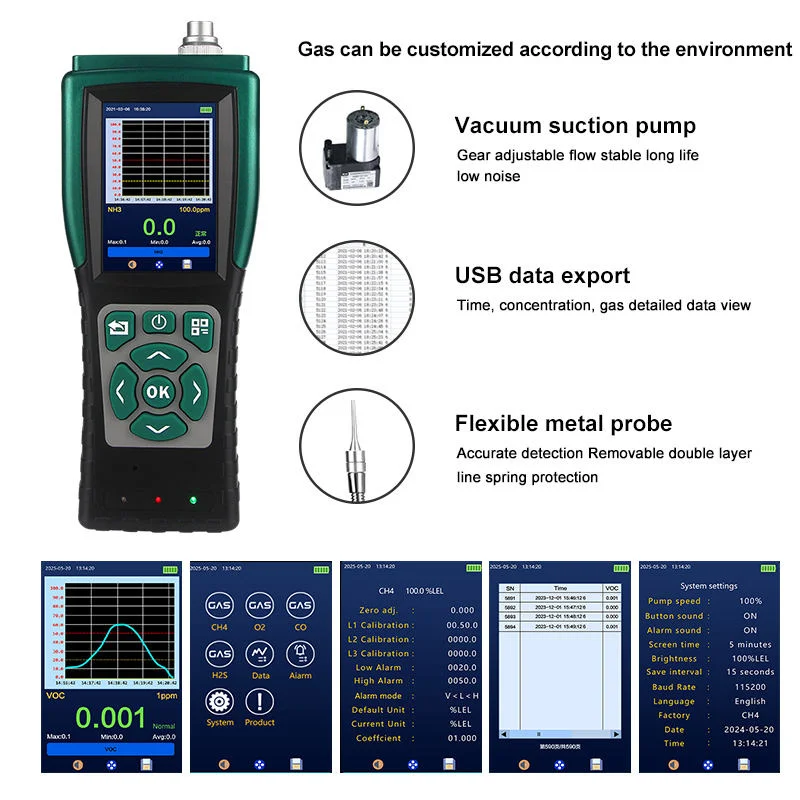 5 in 1 Gas Detector PID Sensor VOC CH4 CO CO2 H2S Pump Suction for Industrial Confined Space Portable Multi Gas Analyzer