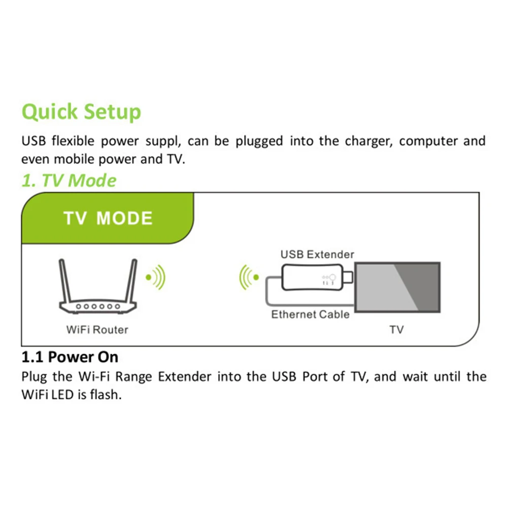 1 مجموعة محول التلفزيون لكابل RJ45 UE01 300Mbps USB WIFI مكرر إشارة موسع WPS AP وضع USB اللاسلكية AP مكرر الملحقات