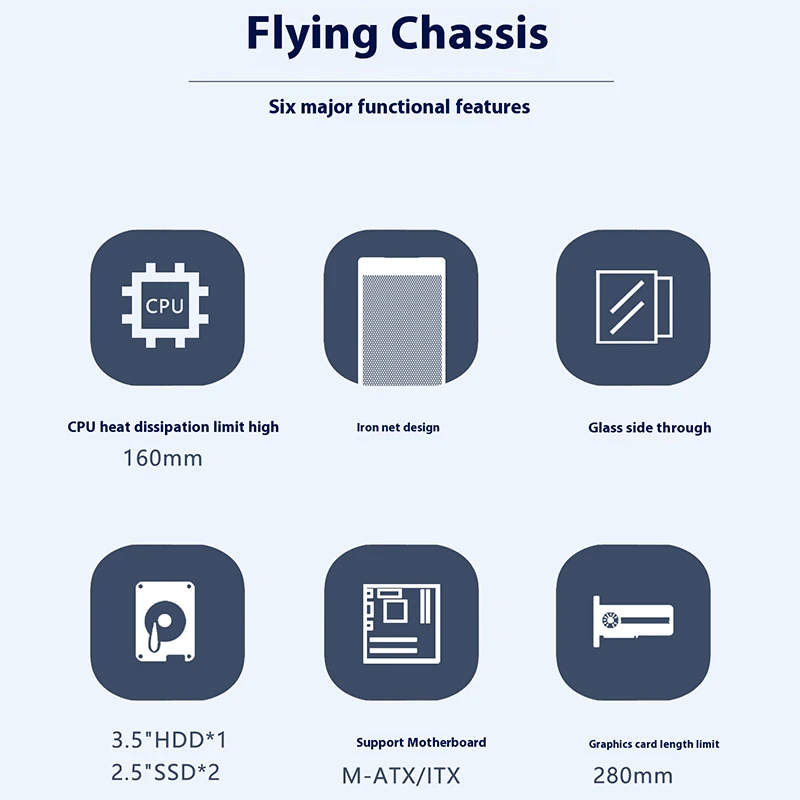 Power Train Flying PC gaming case MATX Side caixa de computador de vidro transparente Rede de ferro dissipação de calor interface U3 E-sports case