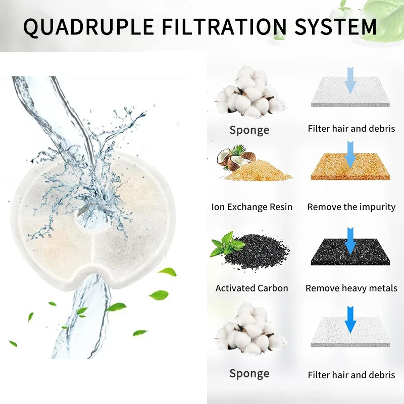 مرشحات بديلة لمرشحات نافورة الماء للقطط، فلتر بديل، نظام الترشيح المتعدد، فلتر الكربون المنشط #6