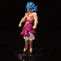 Dragon Ball Inspired Broly Blue Hair 20cm Figure - Image 4