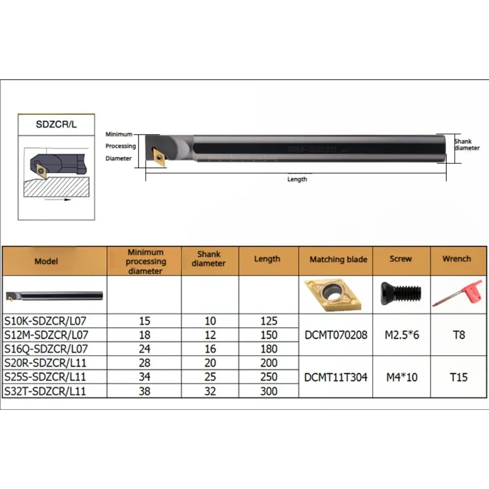 SDZCR White Spring Steel Internal Tools Holder S16Q S20R SDZCR11 CNC Shank Boring Bar S16Q-SDZCR11 S20R-SDZCR11