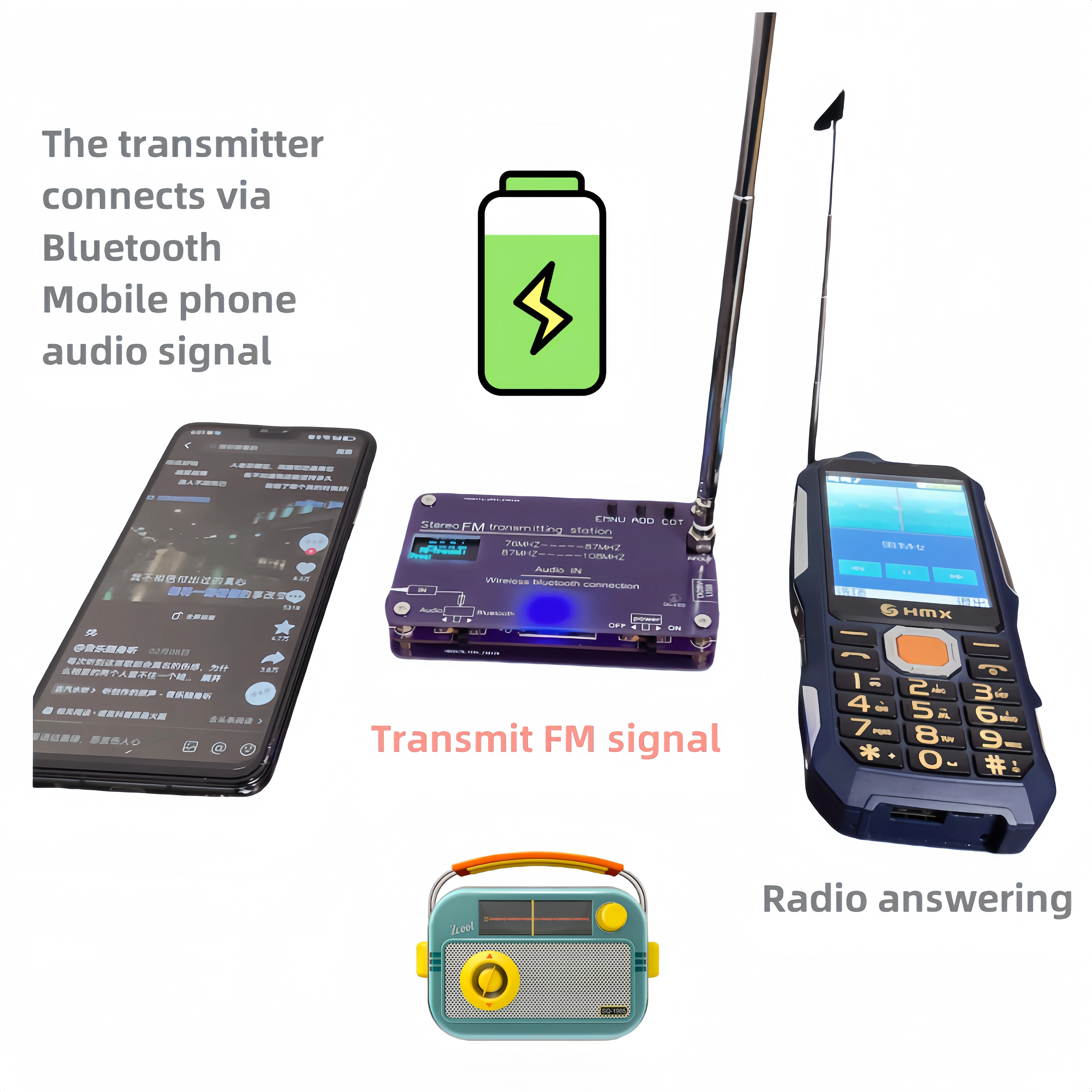 FM stereo transmitter FM transmitter 76-108MHz for DSP radio broadcasting Campus radio receiver FM transmitter