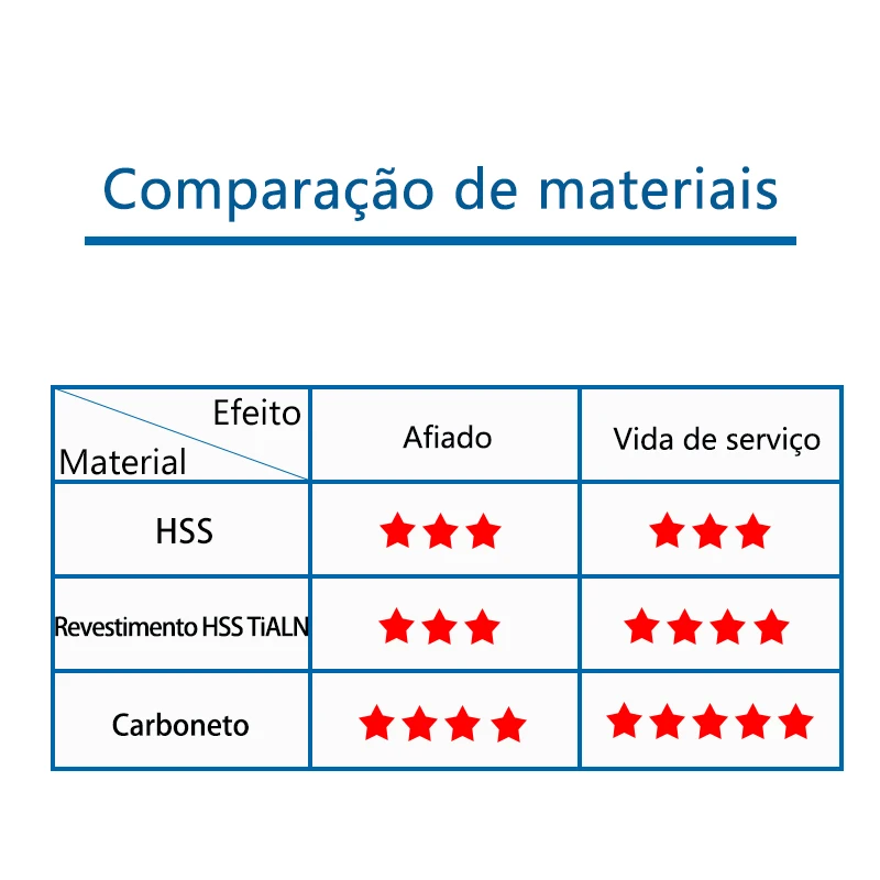 Fresa de máquina chave 0010 60x7.3x12.7 para ferramentas de serralheiro WENXING 100A 100B HERMEX