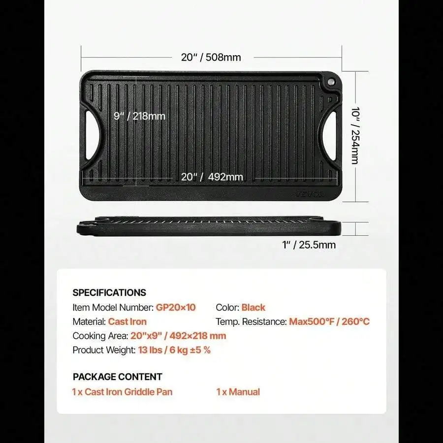 description