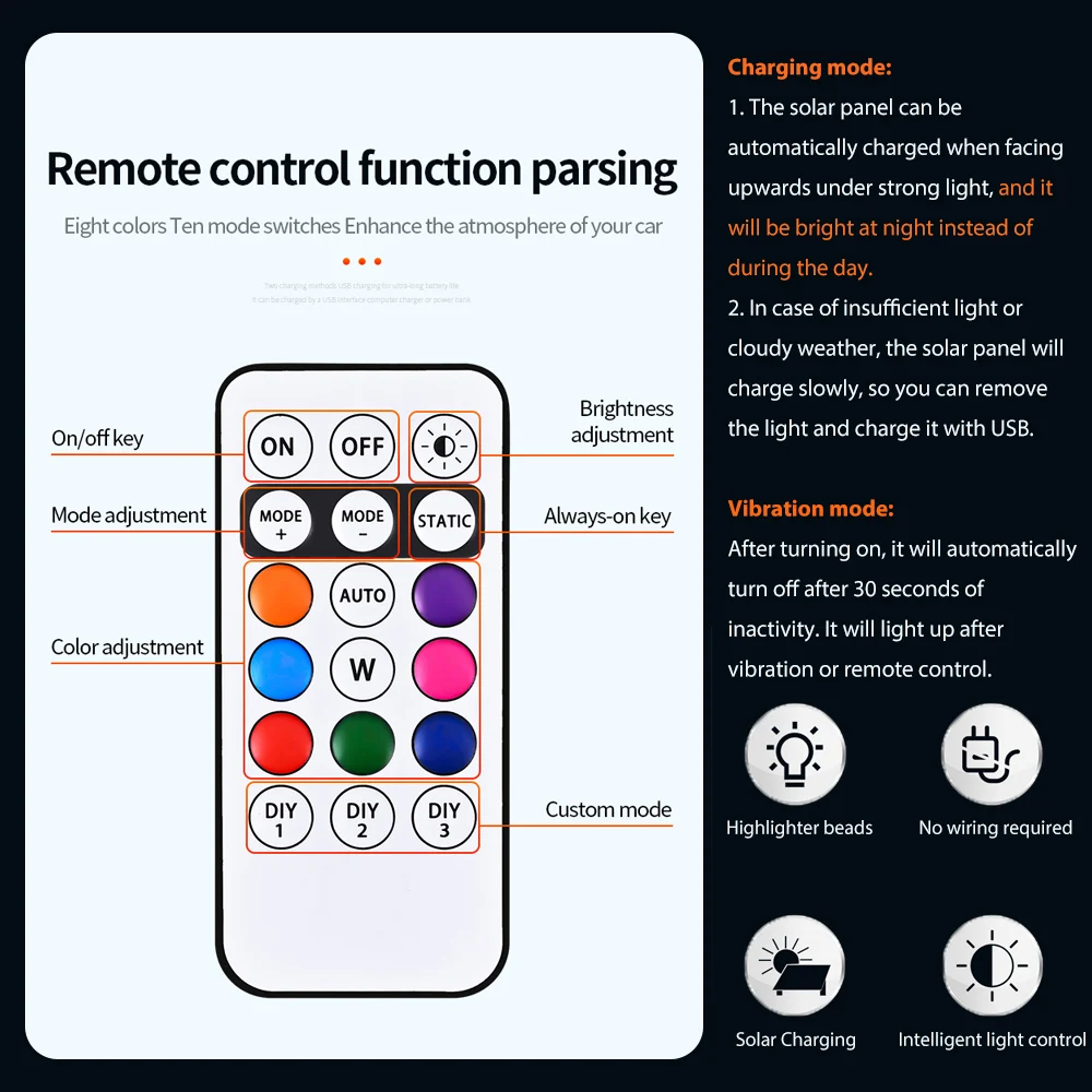 Thumbnail 3 - #62 Best LED Interior Car Lights to Buy In 2026