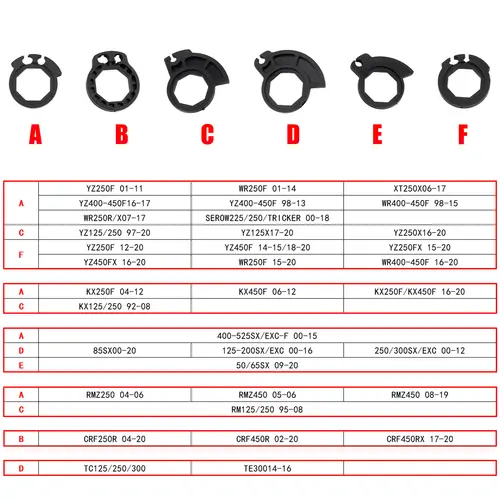Enduro Motorcycle Grips Handlebar 7/8" 22mm Hand Grip Snap-on Cam Lock-on  For KTM CRF SXF EXC Grips Handlebar Dirt Bike Parts - Image 5