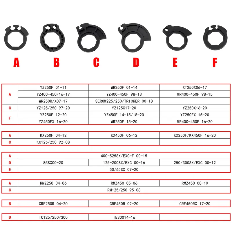 Enduro Motorcycle Grips Handlebar 7/8" 22mm Hand Grip Snap-on Cam Lock-on  For KTM CRF SXF EXC Grips Handlebar Dirt Bike Parts - Image 5