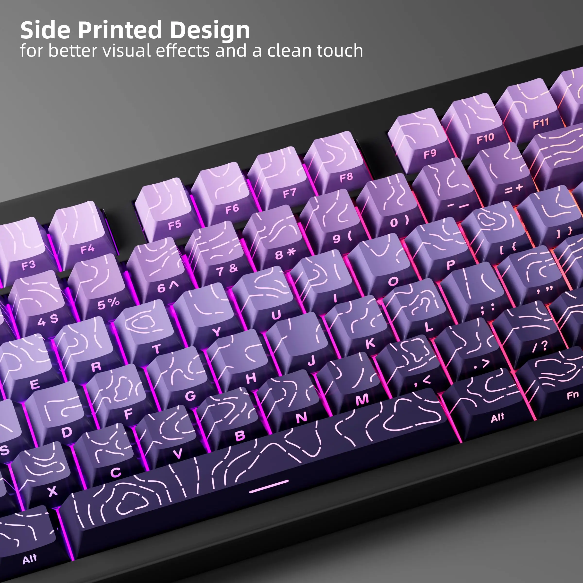 Copritasti retroilluminati RGB con stampa laterale topografica viola 4.0 Copritasti PBT a doppio scatto Profilo Cherry per tastiera da gioco MX Switch